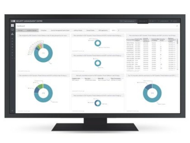 Efektivní ochrana před neznámými hrozbami existuje