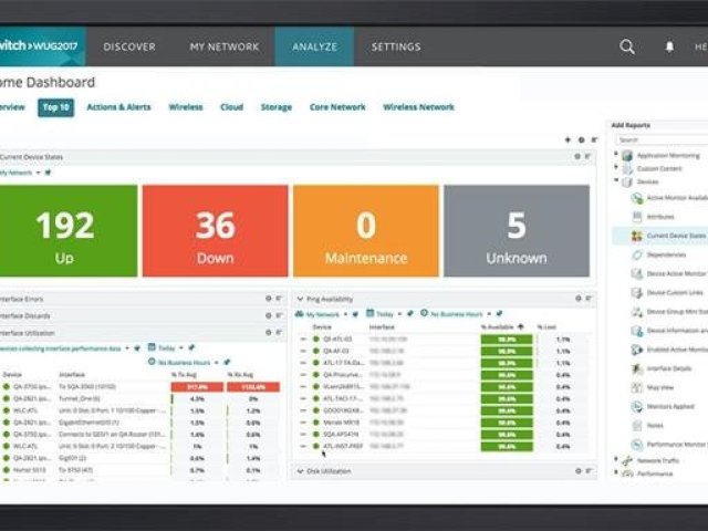 WhatsUp Gold získal skvělé hodnocení! 