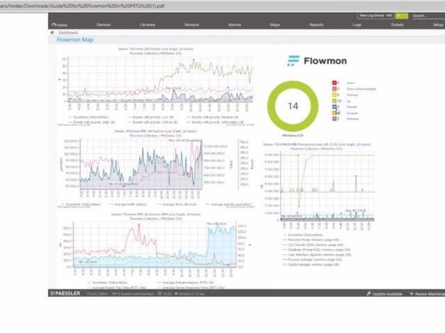 Symbióza na poli infrastrukturního, výkonnostního a bezpečnostního monitoringu