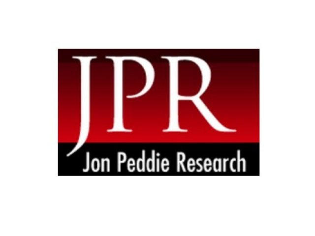 Prodej grafických čipů ve 2. čtvrtletí 2013 vzrostl o 4,6 %