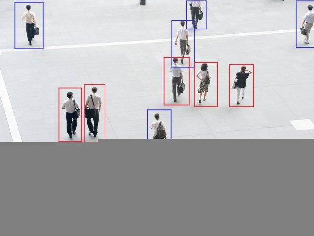Hanwha Techwin má aplikaci pro vyhodnocování sociálního distancování 