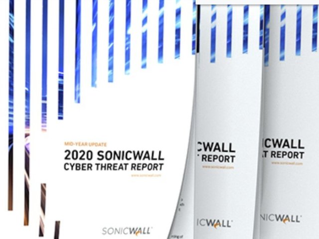 Zpráva SonicWall CYBER THREAT REPORT