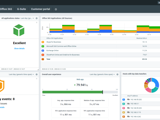Flowmon představil novou generaci řešení pro monitorování a diagnostiku sítí