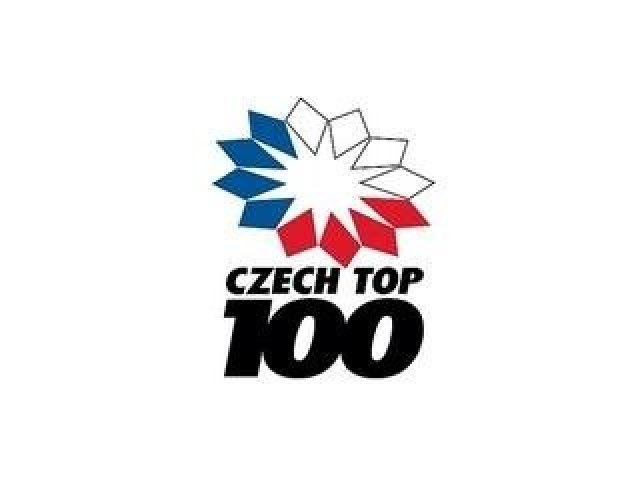 Czech Top 100: Čeští distributoři mezi nejlepšími