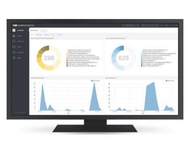 Nový ESET Enterprise Inspector zefektivní práci a zpřesní analýzu incidentů