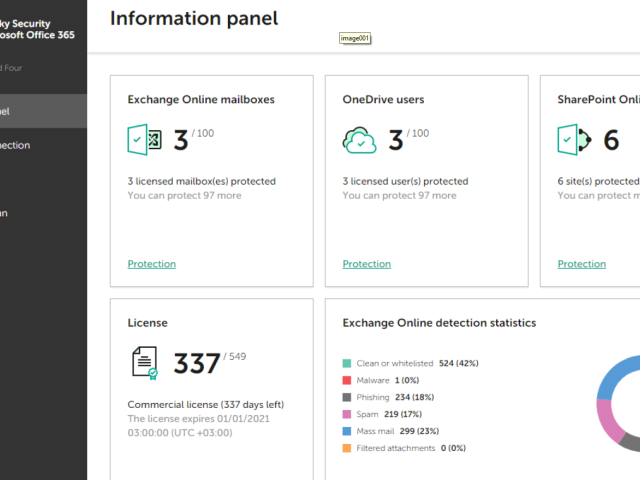 Kaspersky přidává zabezpečení SharePoint Online a Microsoft Teams