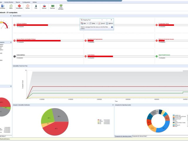 GFI LanGuard 12.5 přináší přehlednější a výkonnější reportování