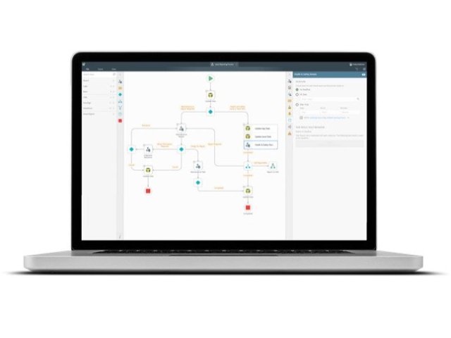 Process Point se stal partnerem firmy SourceCode, výrobce platformy K2