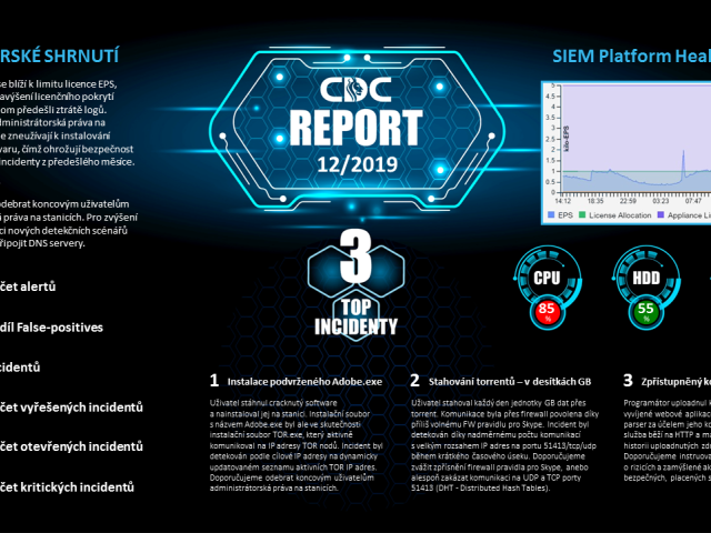 Cyber Defence Centrum ochrání před kybernetickými útoky i malé firmy 