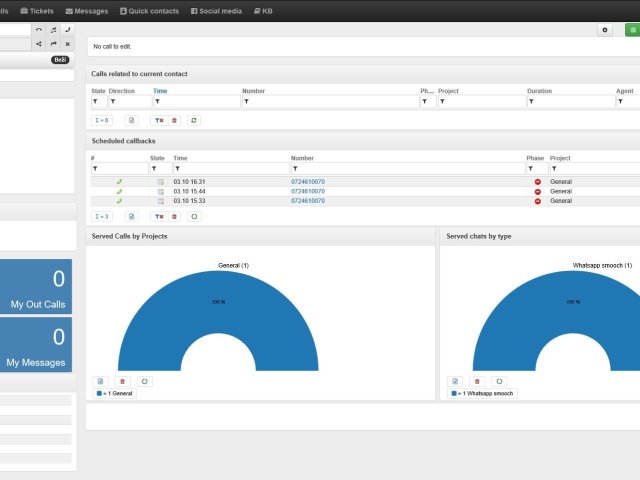 Kontaktní centrum společnosti atlantis telecom míří na americký trh