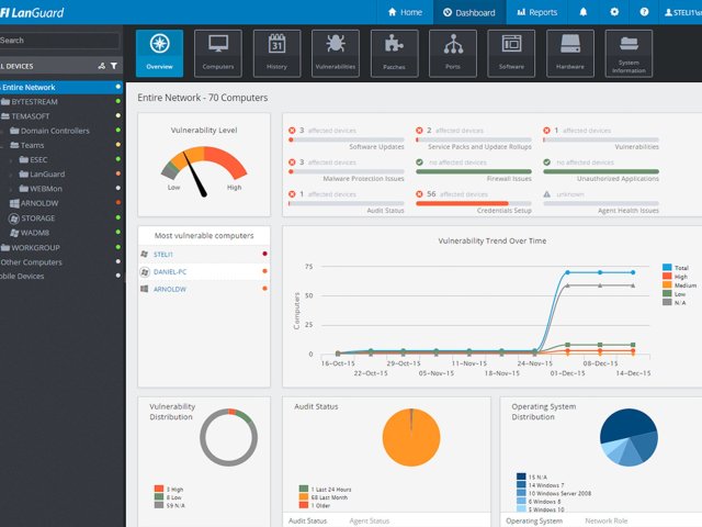 Šest kroků pro úspěšný patch management v roce 2019