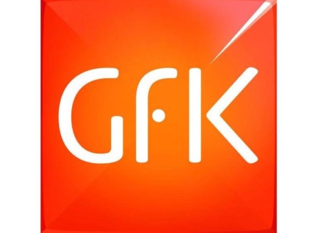 GfK: Růst trhu technického spotřebního zboží v ČR i SR ve 3. čtvrtletí roku 2018