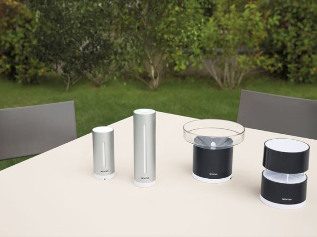 Chytré produkty Netatmo využívající AI na českém trhu