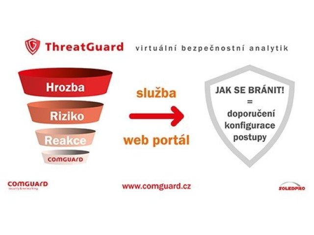 Comguard uvedl na trh vylepšenou verzi expertní služby ThreatGuard 2.0