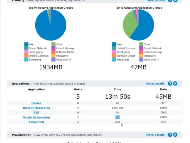 GFI Exinda NetworkOrchestrator 7.5.3 již detekuje přes 2 000 aplikací a protokolů