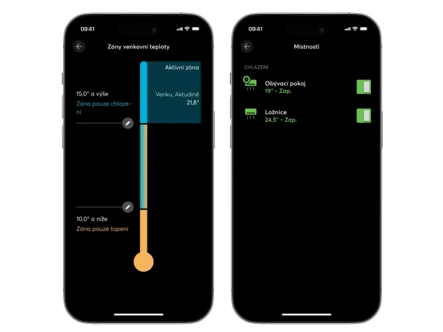 Nový software Loxone umí optimalizovat provoz klimatizací dle předpovědi počasí i s ohledem na spotové ceny