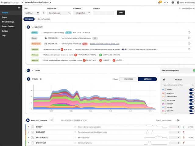 Progress Flowmon 13 přináší AI detekci hrozeb a rychlejší analytiku síťového provozu