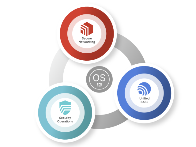 Fortinet představil FortiOS 8.0 pro rozšíření zabezpečených sítí