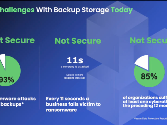 Videozáznam webináře Impossible Cloud: Ochraňte zálohy Veeam