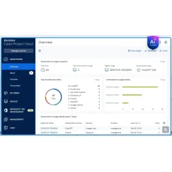 Acronis představil řešení GenAI Protection pro bezpečné využívání AI
