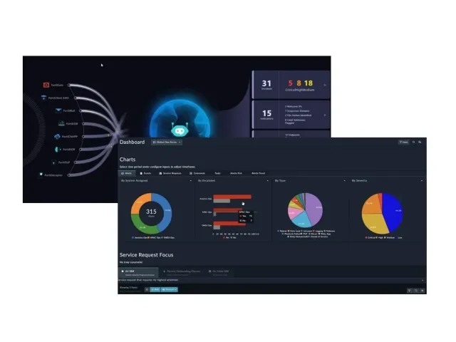 Fortinet uvedl na trh jednotnou platformu FortiSOC využívající agentickou AI