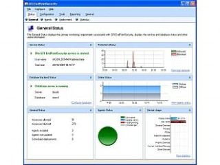 GFI EndPointSecurity.