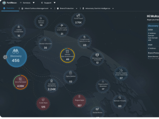 Prostředí platformy FortiRecon