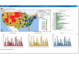 Prostředí Oracle Business Intelligence 11g