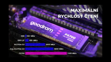 Embedded thumbnail for SSD Goodram PX700 zaujme vysokými rychlostmi