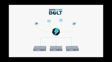 Embedded thumbnail for DataCore představil řešení Bolt pro kontejnerizovaná prostředí