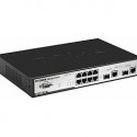 D-Link xStack DGS-3200.