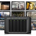 Synology Surveillance Station